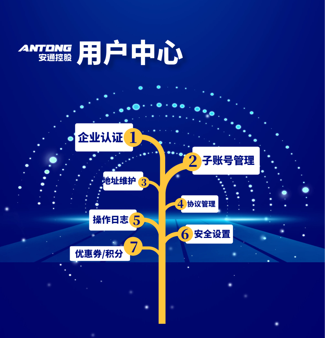 BJL平台(中国区)官网