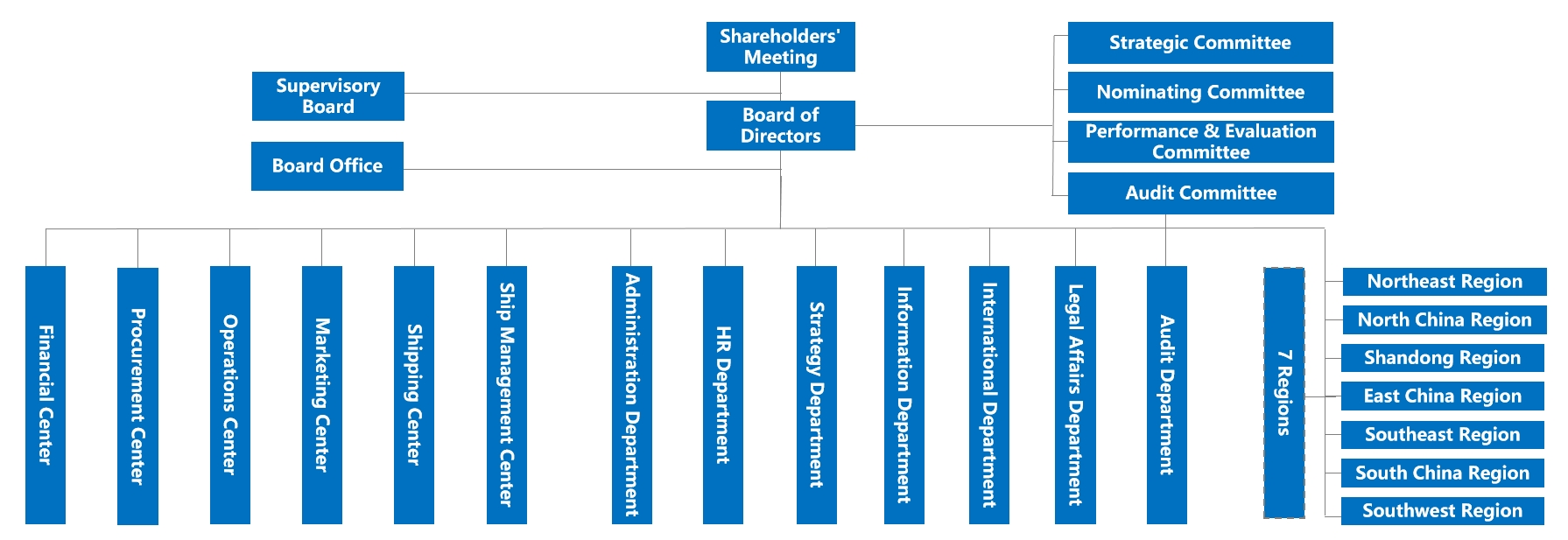 BJL平台(中国区)官网